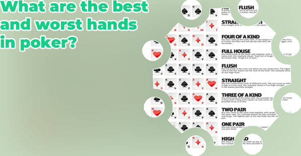 Poker hands best to worst