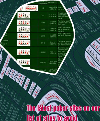 Which is the best poker site